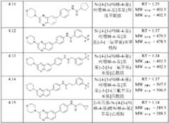 Figure BDA0000158631660000931