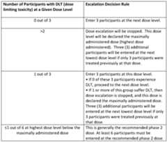 Figure imgf000377_0001