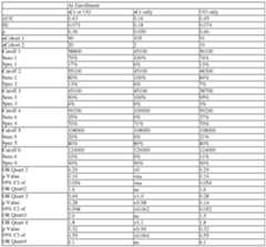 Figure imgf000582_0002