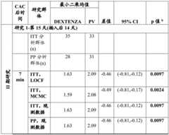 Figure BDA0004019260800000711