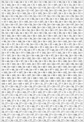 Figure BDA0003496309330000371