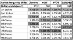 Figure imgf000030_0001