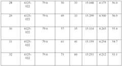 Figure imgf000046_0001