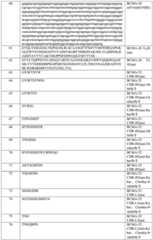 Figure BDA0003877999510001681