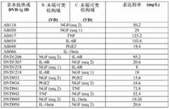 Figure 350144DEST_PATH_IMAGE022