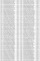 Figure imgf000088_0001