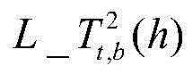 Figure BDA0001710590480000113