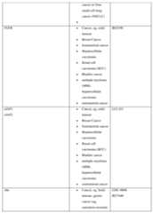 Figure imgf000292_0001