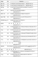 Figure imgf000100_0001