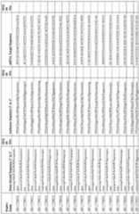 Figure imgf000177_0001