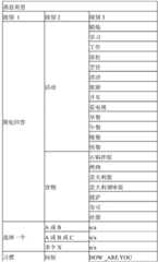 Figure GDA0002809158260000132