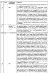 Figure imgf000189_0001