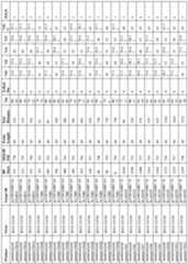 Figure imgf000067_0001