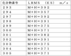 Figure 2024054409000275