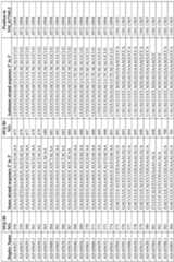 Figure imgf000191_0001