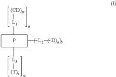 Figure US08110179-20120207-C00001