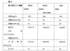 Figure 110116854-A0202-12-0209-247