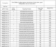 Figure imgf000321_0001