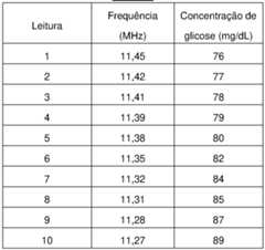 Figure imgf000016_0001