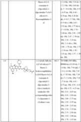 Figure imgf000116_0001