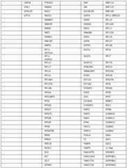 Figure imgf000213_0001