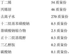 Figure GDA0001349563170000211