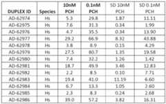 Figure imgf000123_0001