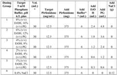 Figure imgf000207_0001