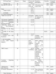 Figure imgf000015_0001