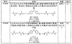 Figure GPA00001073244100311