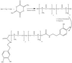 Figure imgf000008_0002