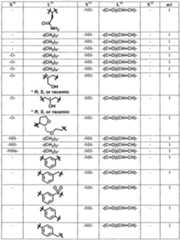 Figure imgf000053_0001