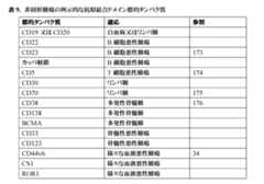 Figure 2024525475000013