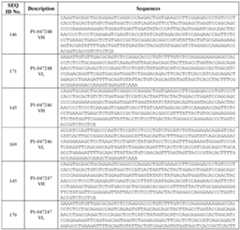 Figure imgf000071_0002