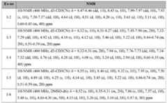 Figure imgf000062_0001