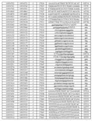 Figure imgf000548_0001