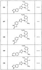 Figure imgf000285_0001