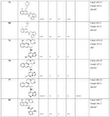 Figure imgf000205_0001
