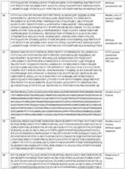 Figure imgf000266_0001