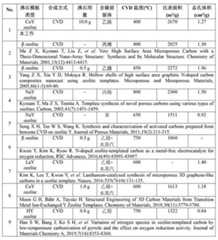 Figure DEST_PATH_IMAGE002