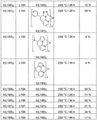 Figure imgf000143_0001
