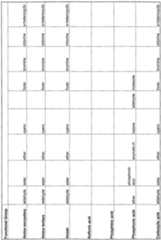 Figure imgf000144_0001