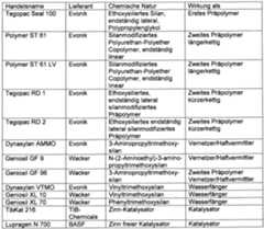 Figure imgf000015_0001