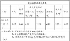 Figure GDA0002580333100000041