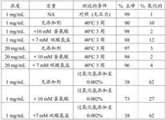 Figure BDA0001434941100000751