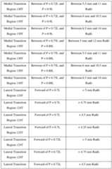Figure imgf000041_0001