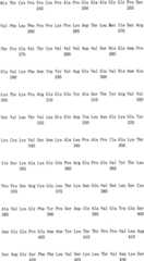 Figure IPA0000175387180000841