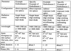 Figure imgf000074_0001