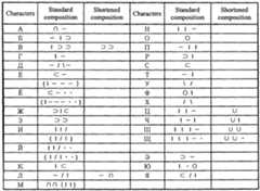 Figure imgf000036_0001