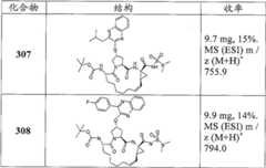 Figure BDA00001685001202441